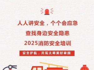 2025年消防安全培训：人人讲安全、个个会应急--查找身边安全隐患