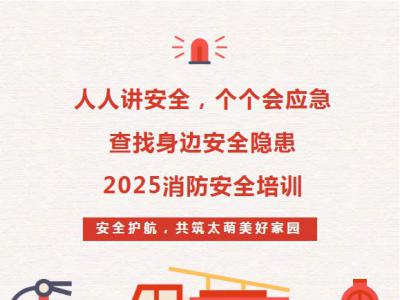2025年消防安全培训：人人讲安全、个个会应急--查找身边安全隐患