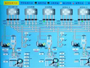 智能上料监控系统